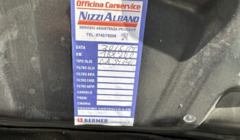 Dacia Duster 1.5dci Prestige 4×4 pieno