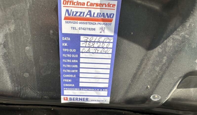 Dacia Duster 1.5dci Prestige 4×4 pieno
